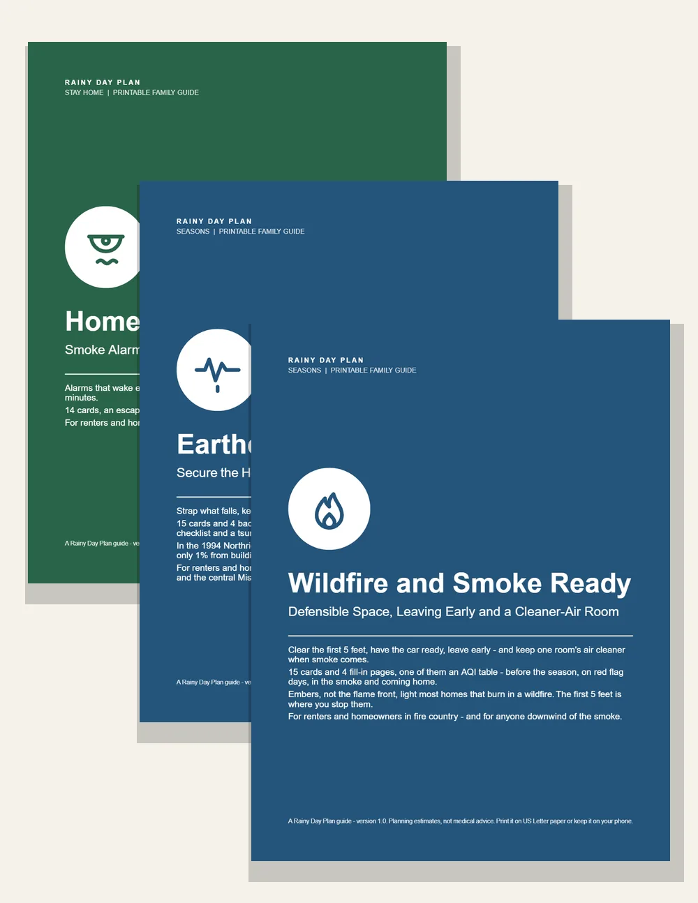 The West Coast Bundle